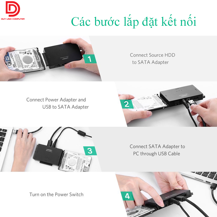 Bộ chuyển đổi USB UGREEN 20676