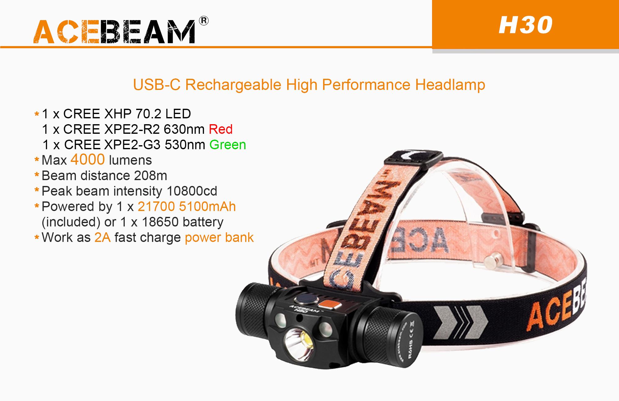 ĐÈN ĐEO ĐẦU ACEBEAM H30