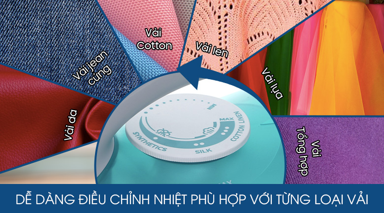 Bàn Ủi/bàn là Hơi Nước Philips GC2992