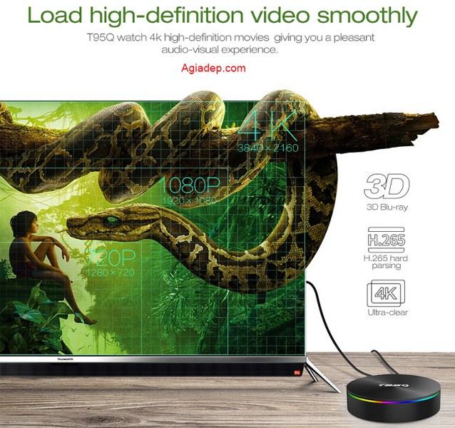 TV Box T95Q
