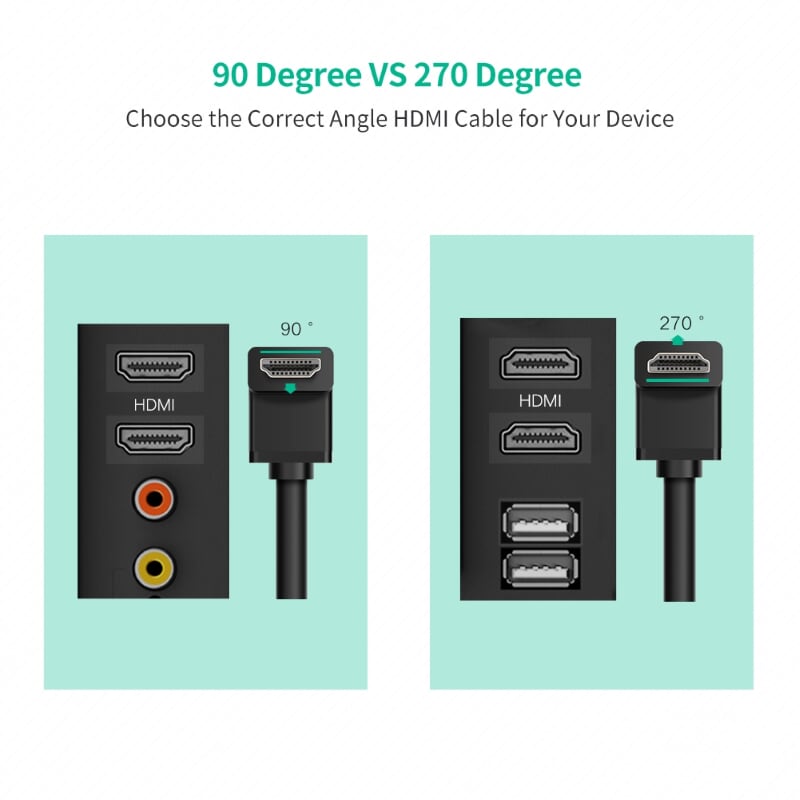 Cáp HDMI Ugreen 10173