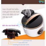 Nồi cơm điện Aulux LS-18A1 1.8L