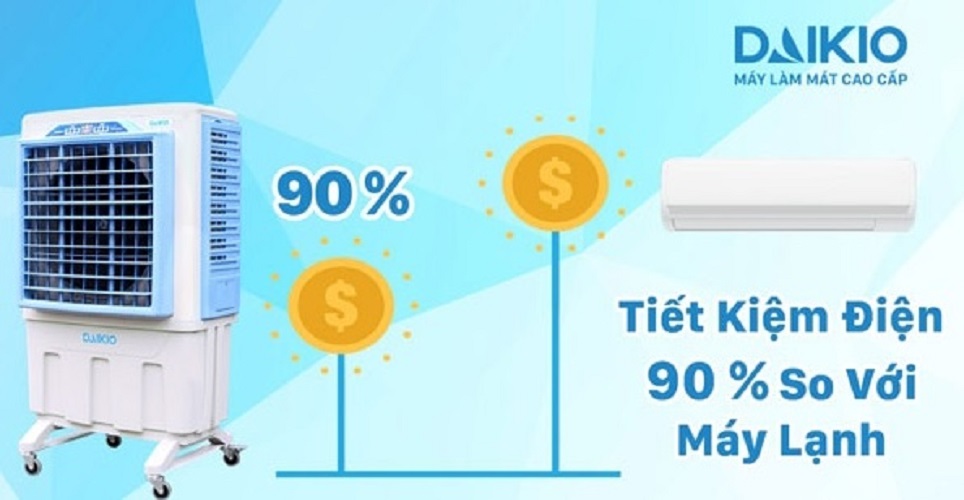 Máy làm mát không khí daikiosan DK-5000A