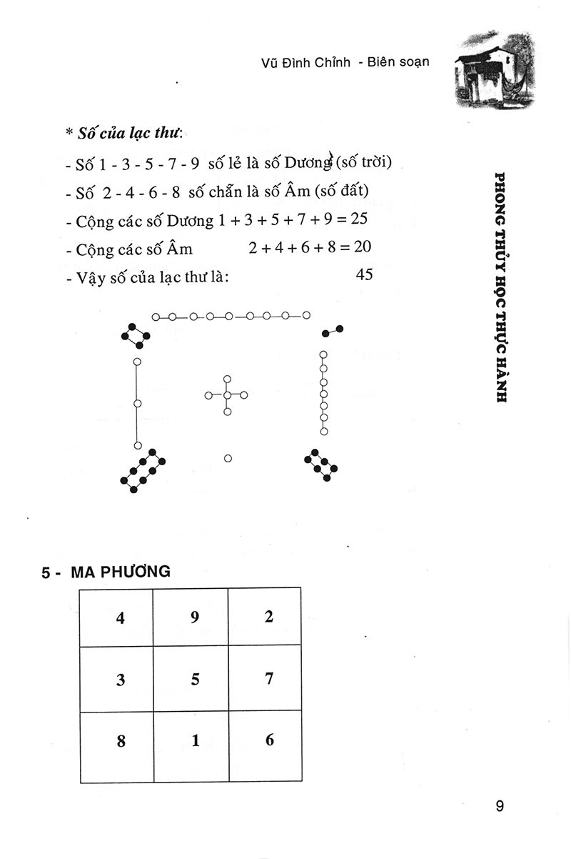 Phong Thủy Học Thực Hành