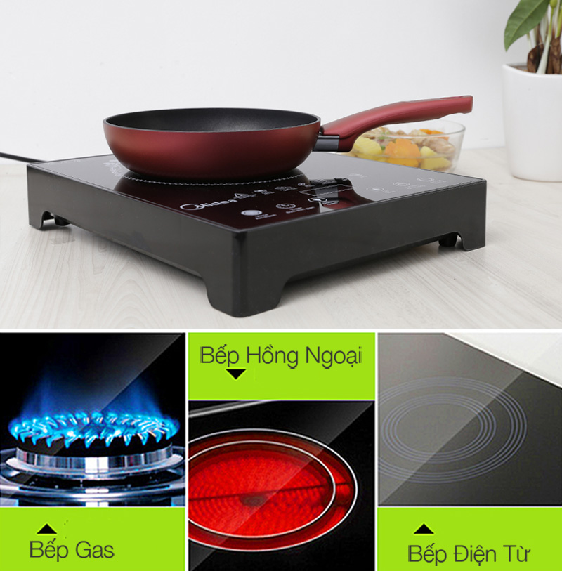 CHẢO CHIÊN TEFAL CHARACTER 21CM