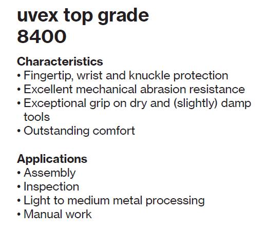 GĂNG TAY UVEX 60291