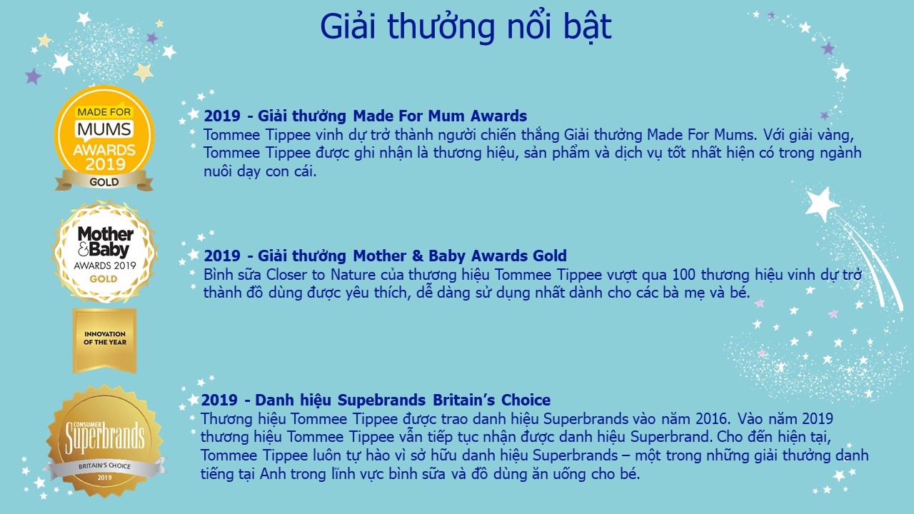 Dụng cụ uống thuốc cho bé Tommee Tippee