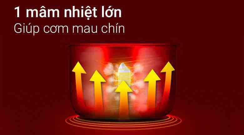 Nồi cơm điện Delites NCG1805 1.8L
