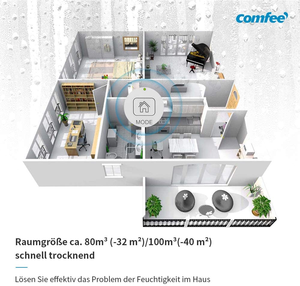 MÁY HÚT ẨM COMFEE MDDF-16DEN7-WF