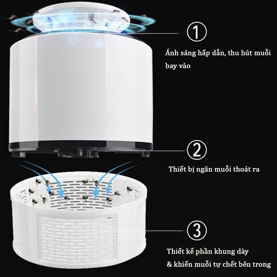 ĐÈN BẮT MUỖI KACHI MK152