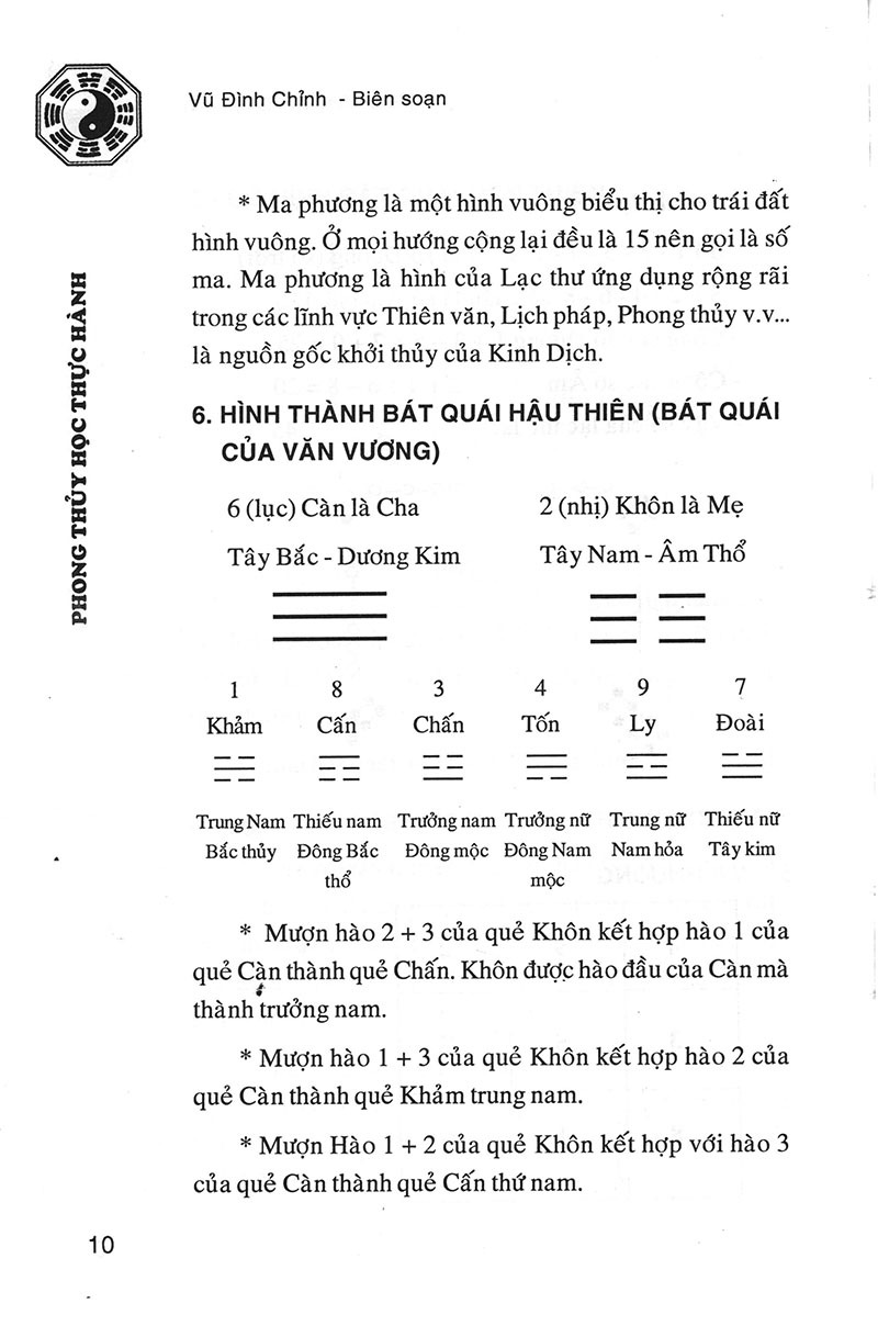 Phong Thủy Học Thực Hành