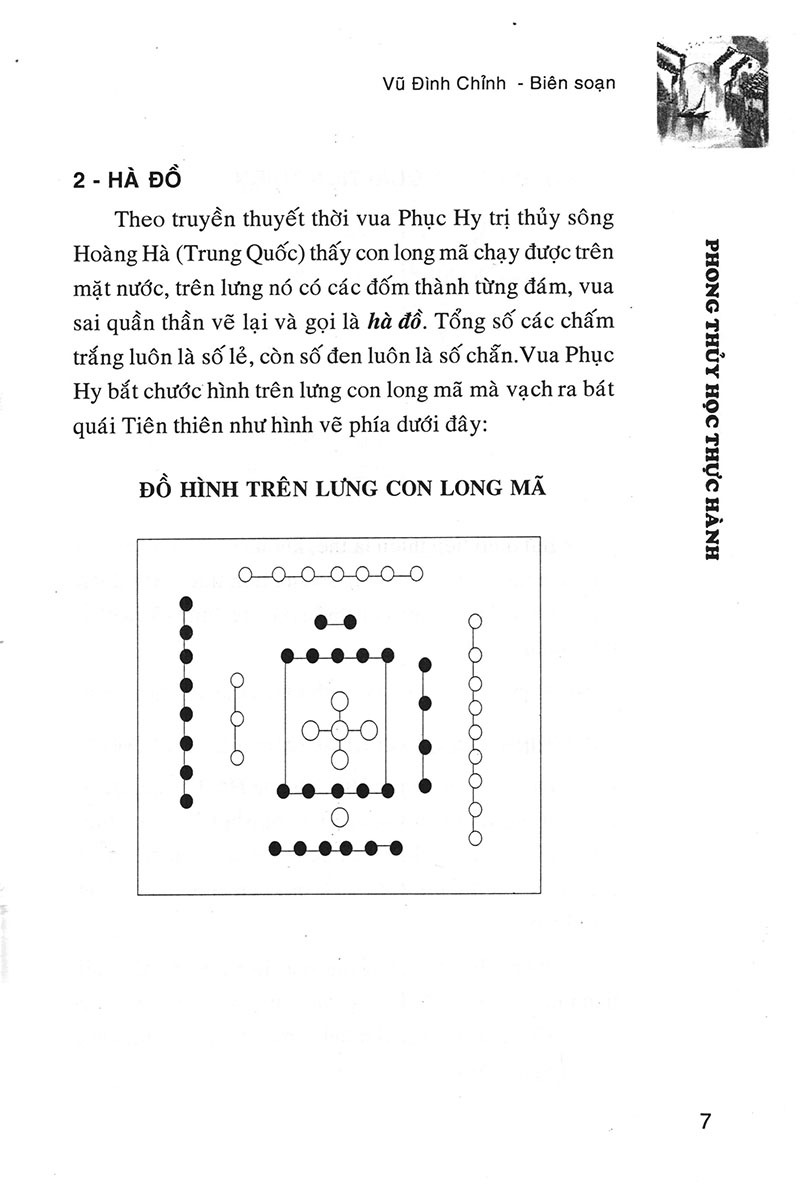 Phong Thủy Học Thực Hành