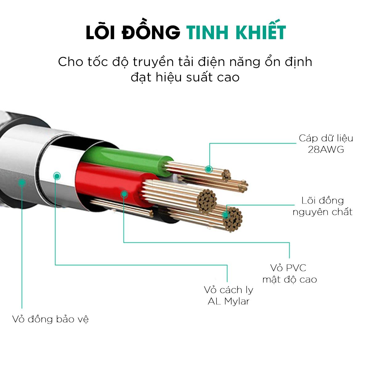 CÁP SẠC TYPE-C TO LIGHTNING AUKEY CB-CL2