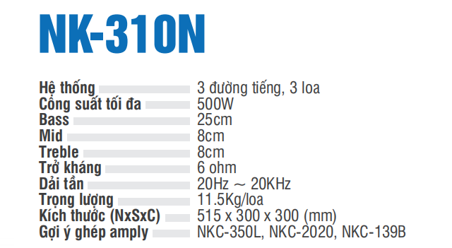 Loa Nikochi NK-310N