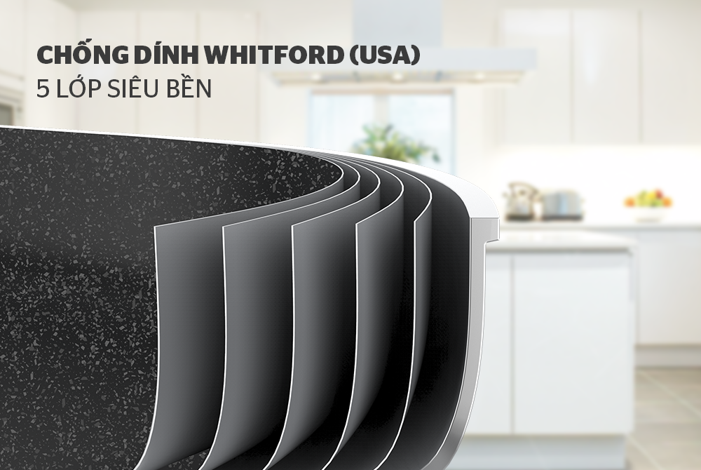CHẢO SÂU LÒNG ĐÁY TỪ MIỆNG RÓT SUNHOUSE SHS20MRD