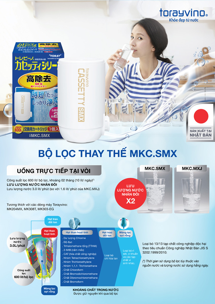 BỘ LỌC THAY THẾ TORAYVINO MKC.SMX
