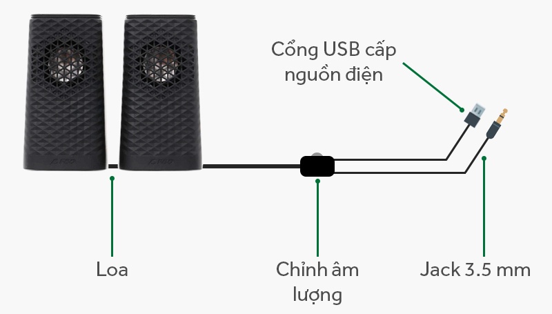 Loa vi tính Fenda V320
