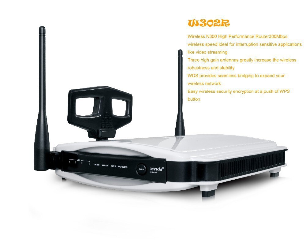 Router TENDA W302R