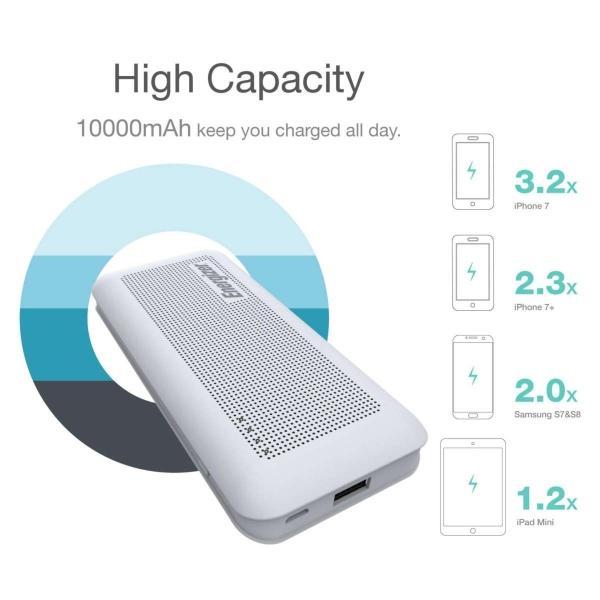 Pin Sạc Dự Phòng Energizer UE10005 - 10.000mAh
