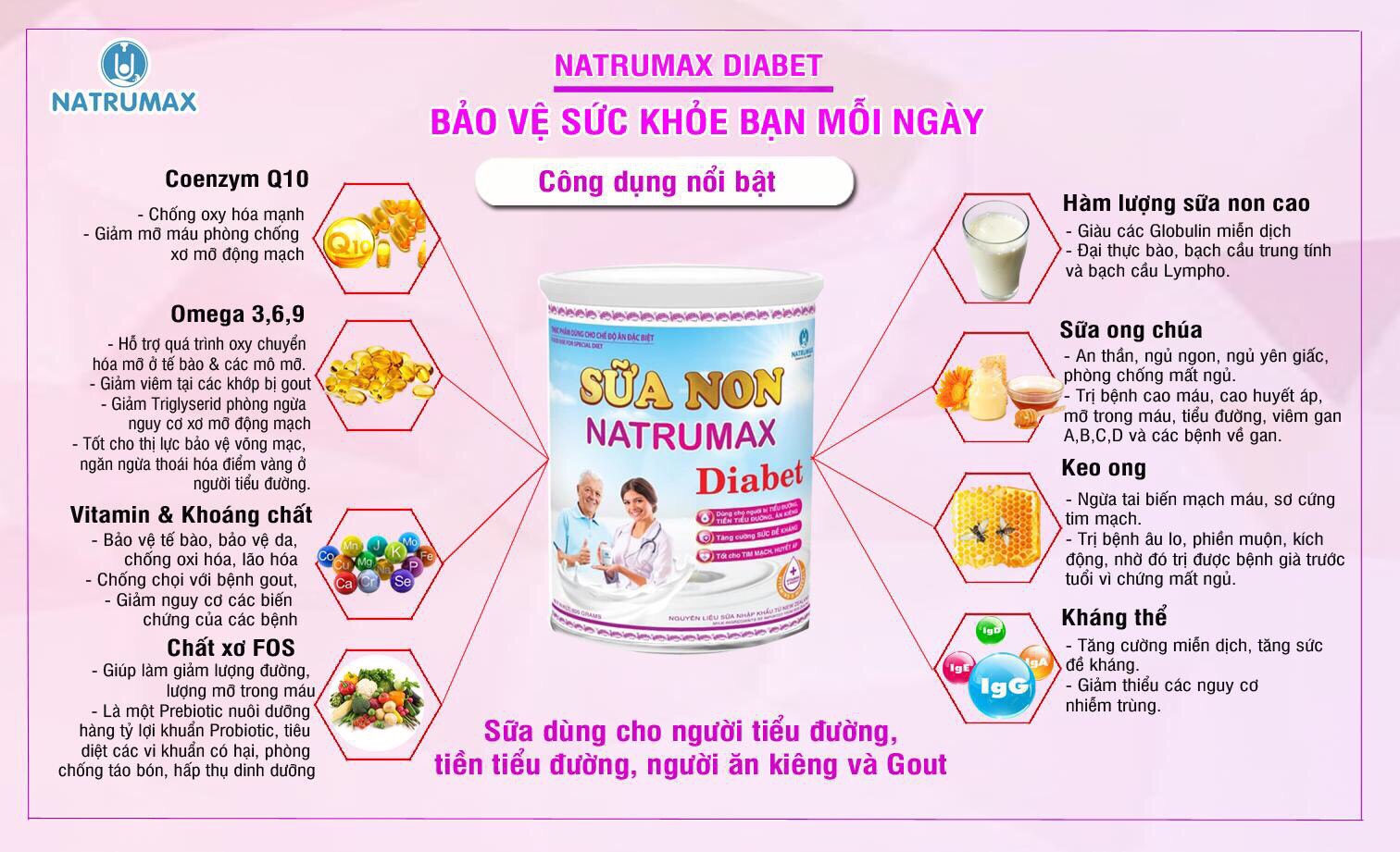 Sữa non Natrumax Diabet 800g