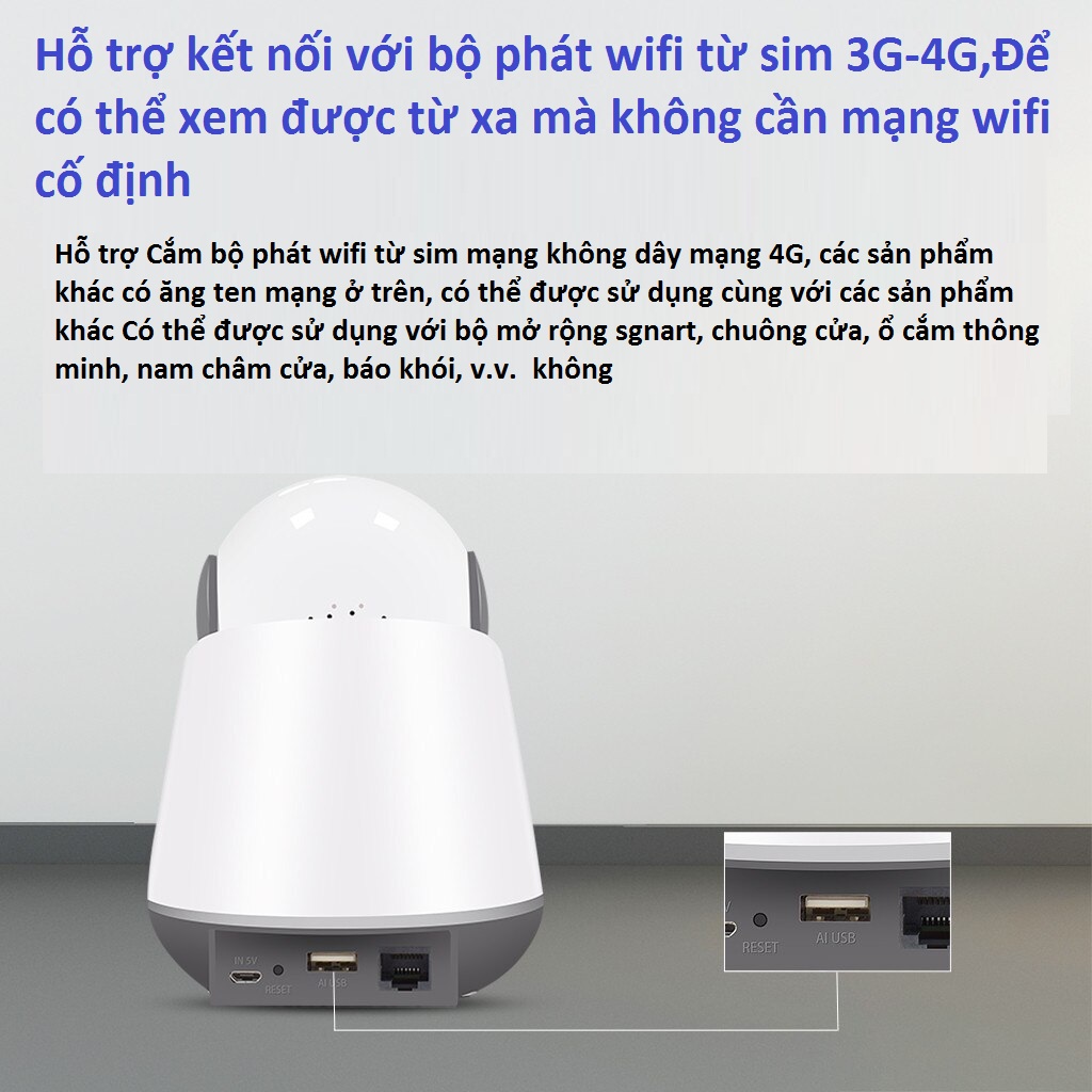 Camera IP wifi trong nhà Xoay 360 độ SONY C19Y200