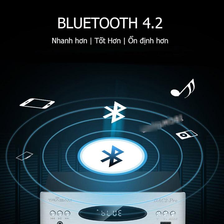 Bộ DAC giải mã TRASAM DAC 2/pro/plus