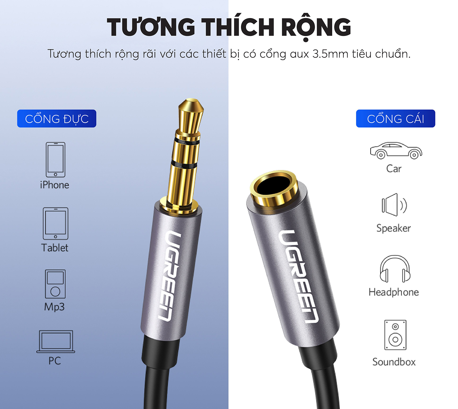 Cable Audio Ugreen 40673