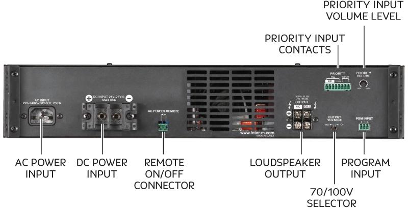 Amply - Amplifier Inter-M DPA-300S