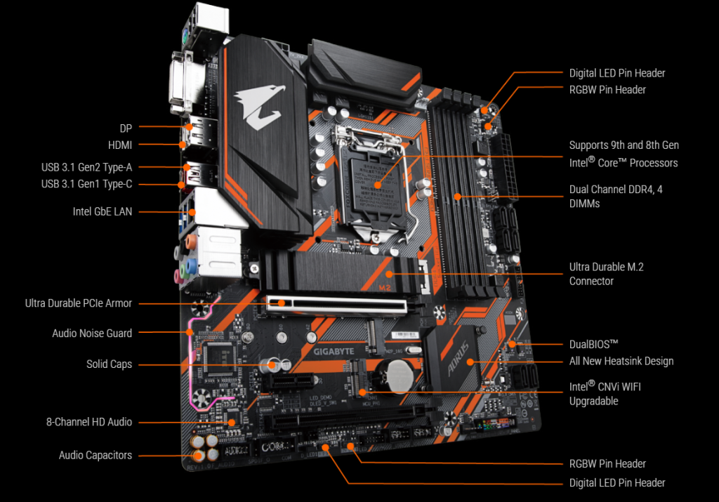 Mainboard Gigabyte B360 M AORUS PRO