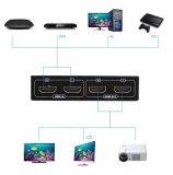 BỘ CHIA HDMI 2 RA 2 MT-VIKI MT-HD2-2
