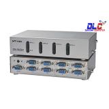 Bộ chia màn hình VGA Viki 4 ra 4 350mhz mt 404ch có điều khiển