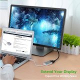 Cáp chuyển Mini Displayport to VGA Ugreen 10437