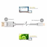 Cáp chuyển Mini DisplayPort to Displayport Ugreen 10408
