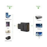 Đầu đổi Micro HDMI sang HDMI Ugreen 20106