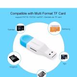 Đầu Đọc Thẻ nhớ OTG USB 2.0 Ugreen 30358