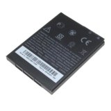 Pin HTC Desire 500