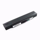 Pin Laptop Sony BPS2 (9 CELL)