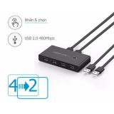 Bộ Switch Ugreen 30767
