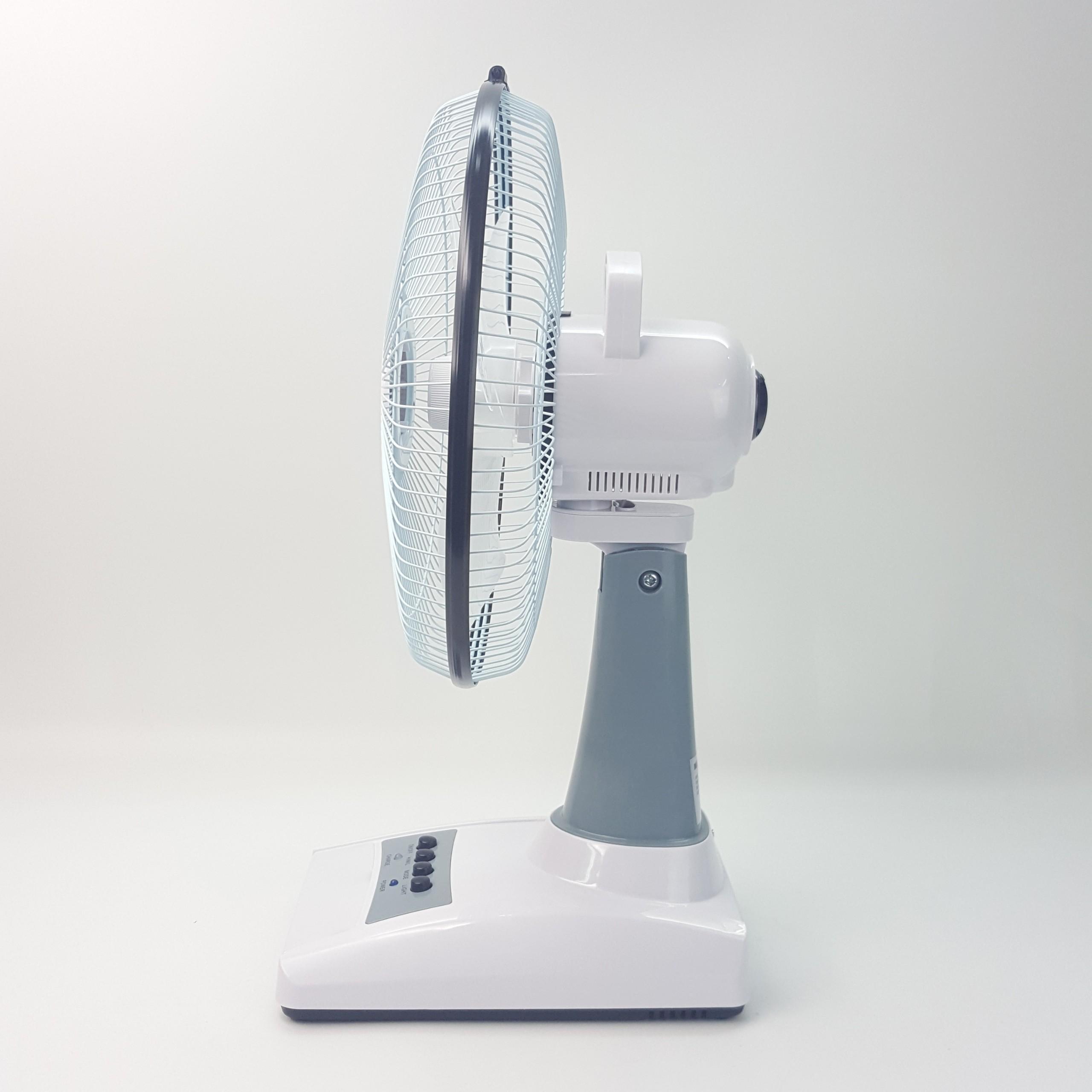 QUẠT MATIKA MTK-6312