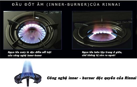 BẾP GA ÂM RINNAI RVB-2GI