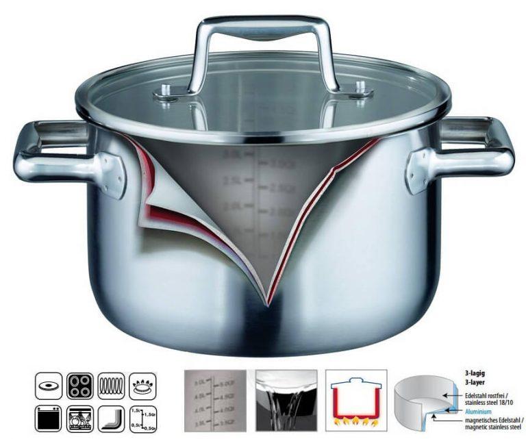 BỘ NỒI ELO MULTILAYER