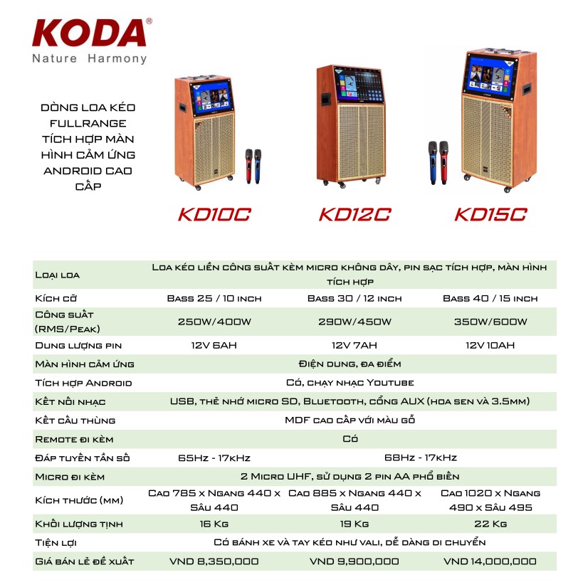 Loa kéo di động Koda KD12C