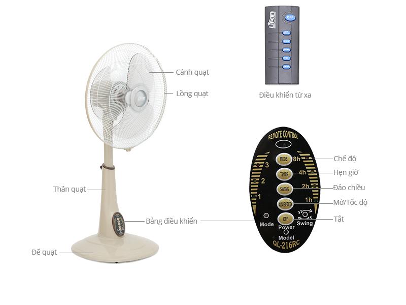 Quạt lửng Lifan QL-216RC