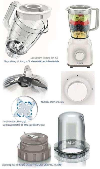 Máy xay sinh tố Philips HR2102