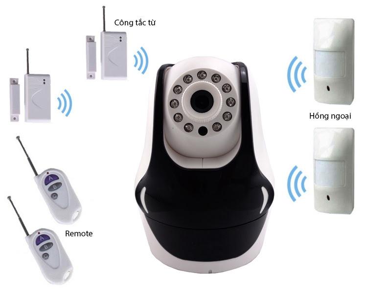 Camera IP quan sát NetCAM IPC-W4A