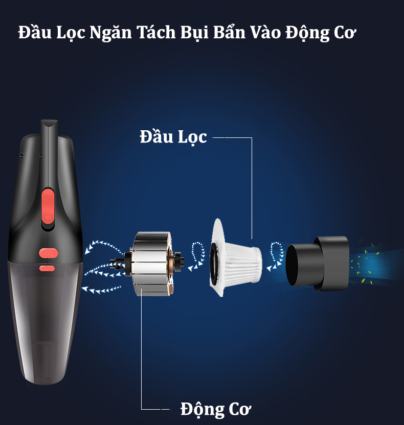 MÁY HÚT BỤI KHÔNG DÂY ST-2800