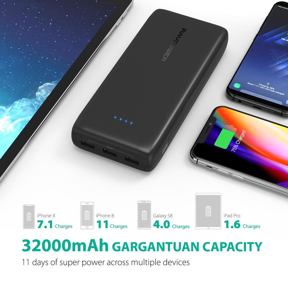 Sạc dự phòng RAVPower RP-PB064 32000mAh