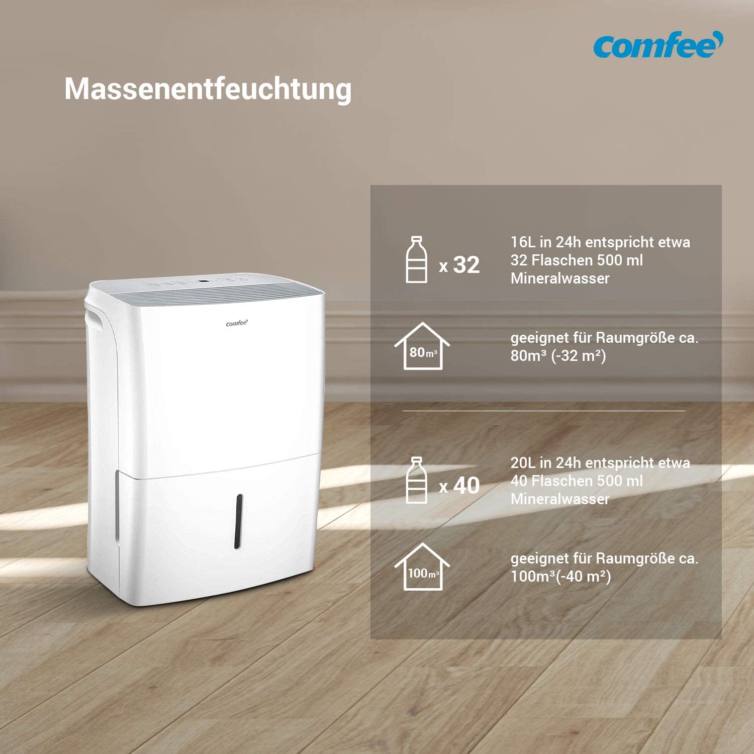MÁY HÚT ẨM COMFEE MDDF-16DEN7-WF