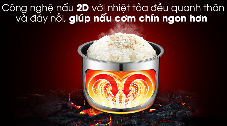 Nồi cơm điện Sharp KS-N182ETV 1.8L