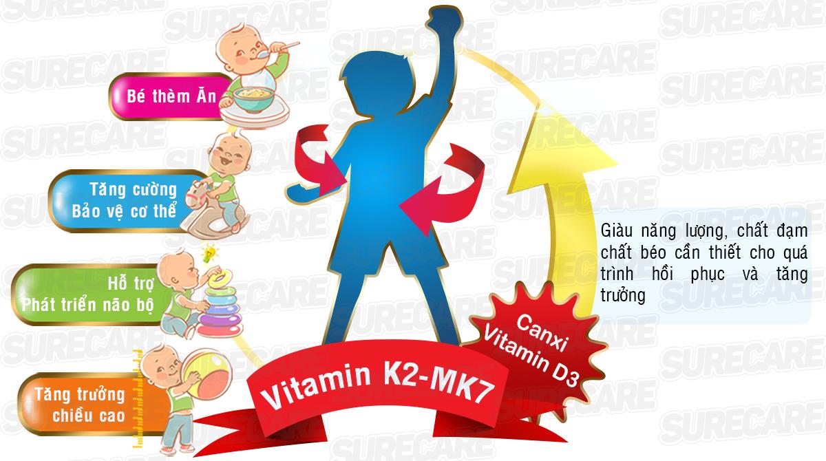 Sữa Surecare 500 plus 3+ 900g (3-15 tuổi)